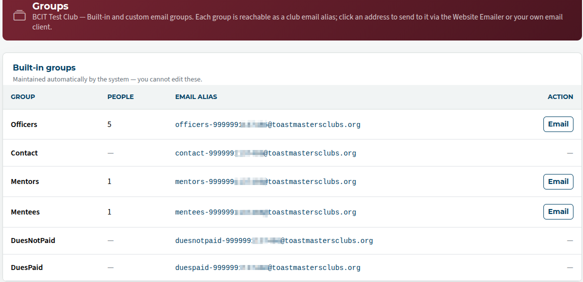 Built-in email groups