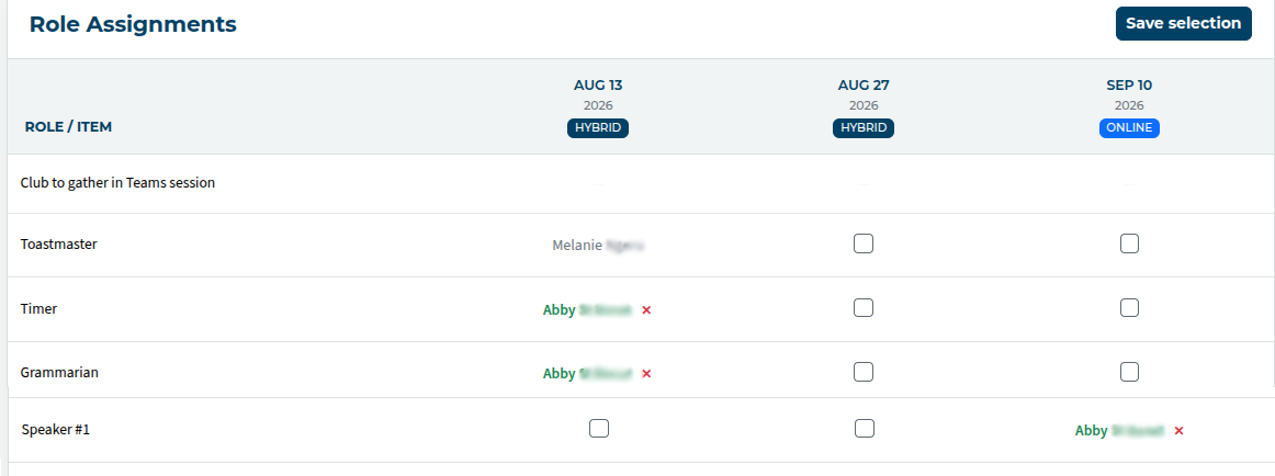 role assignments