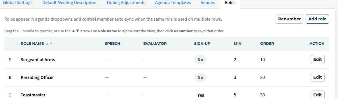 list of roles